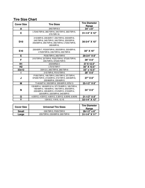 (PDF) Tire Size Chart Size Chart Cover Size Tire Sizes Tire Diameter ...