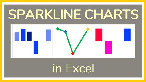 Excel tutorial on how to use Sparkline charts in Excel. Sparklines are ...