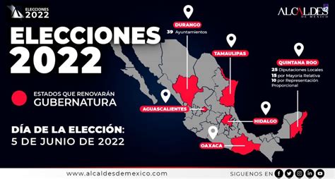 Elecciones 2022 ¿Qué se elegirá? | Alcaldes de México