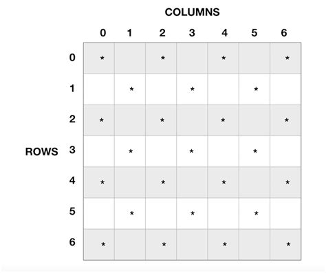 Coding_PF_SquarePatterns_05 – beanz Magazine