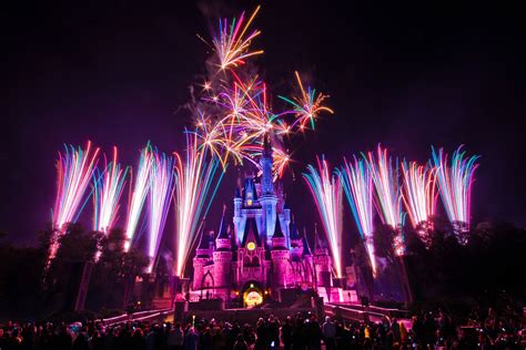 Disney Fourth of July Wallpaper - WallpaperSafari