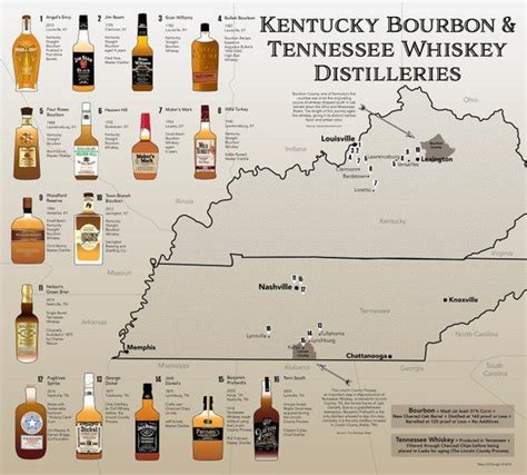 Kentucky Bourbon Distilleries Map - Zip Code Map