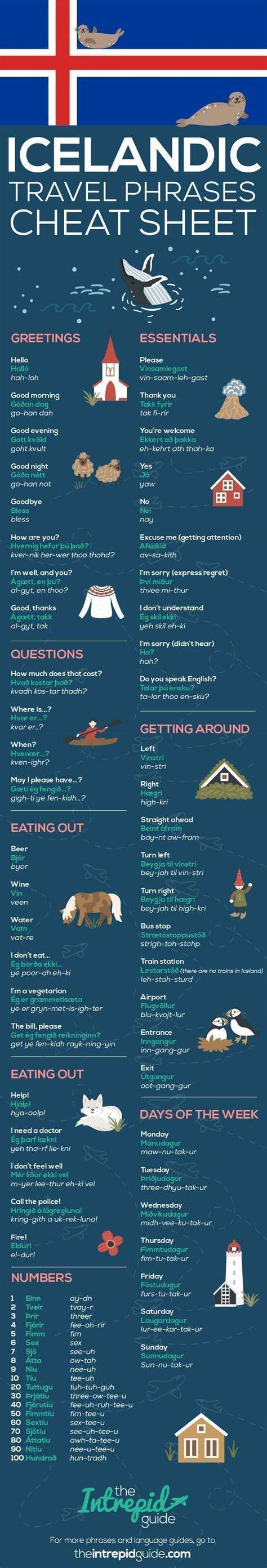 Common Icelandic Travel Phrases Infographic #EducationalInfographics #travelinfographic | Travel ...