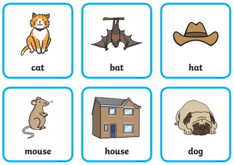 Phase 1 Phonics Twinkl Wiki Guide - KS1 - Twinkl