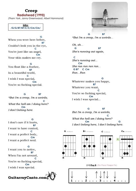 Creep by Radiohead Guitar Chords/Lyrics Guitar Instructor