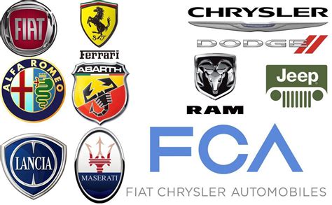 FCA Car Logo - LogoDix