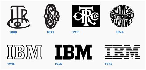 How to design an enduring logo: Lessons from IBM and Paul Rand | Paul rand, Famous logos, ? logo