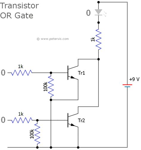 Nand Gate Circuit Diagram Using Transistor - Circuit Diagram