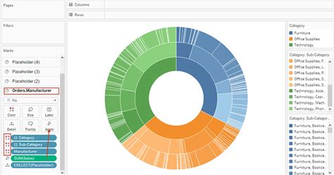 How to create a Sunburst Chart in Tableau