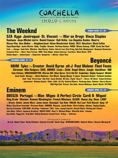 Songs Played During 2024 Coachella Valley Music And Arts Festival ...