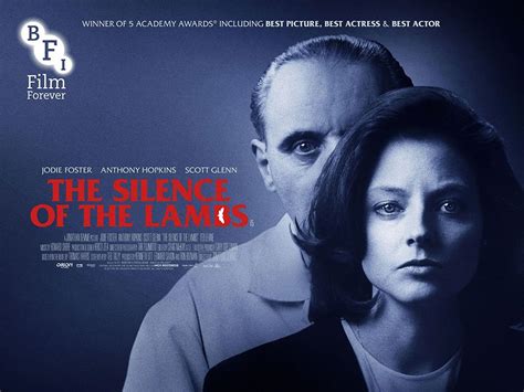 Silence of the Lambs: Screenplay Breakdown - Arc Studio Blog