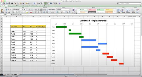 Project Schedule Spreadsheet in Project Schedule Gantt Chart Excel Template Use This Free — db ...