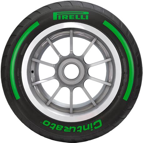 F1 tyres: details and technical data | Pirelli