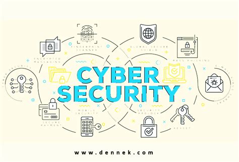 8 Cyber Security Best Practices Small to Medium Business | Dennek