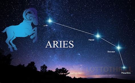 Aries Lucky Numbers for Today and Tomorrow