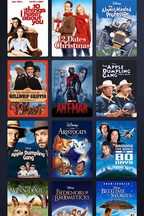 Disney Movies to Watch on Disney+ When you are Stuck at Home ...