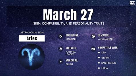 March 27 Zodiac: Sign, Personality Traits, Compatibility and More - A-Z ...