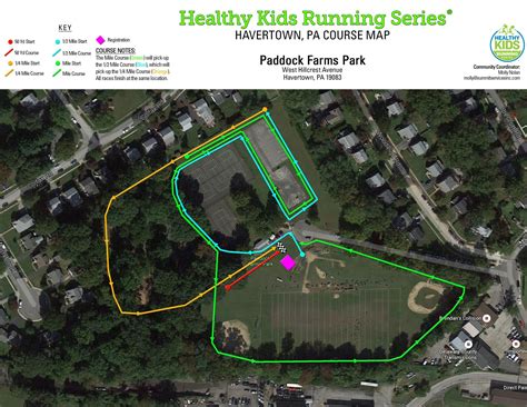 Havertown, PA | Healthy Kids Running Series