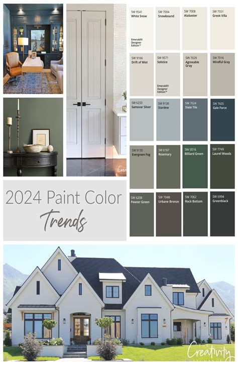 Trendy Paint Colors 2024 Pictures - Merle Stevana