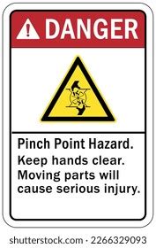 Pinch Point Hazard Sign Labels Stock Vector (Royalty Free) 2266329093 ...