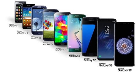 Samsung celebrates 10th anniversary of the Galaxy series