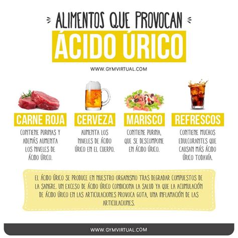 ALIMENTOS QUE PROVOCAN ÁCIDO ÚRICO - GYM VIRTUAL