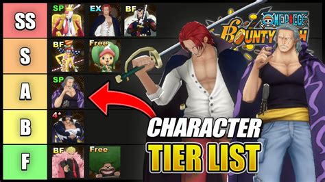 One Piece Bounty Rush Tier List 2022 - Rating EVERY Character in OPBR ...