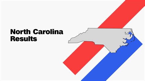 North Carolina House District 1 Republican primary election results and ...