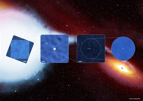 ESA - Integral's view of Cygnus X-1