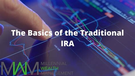 The Basics of the Traditional IRA | Millennial Wealth Management