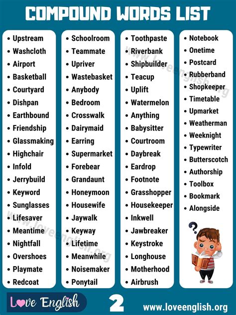 Compound Words: Useful List of 160 Compound Words with Example ...