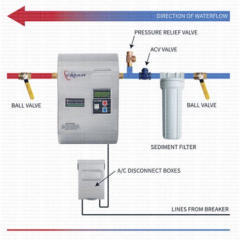 [DIAGRAM] Rheem Electric Tankless Water Heater Diagram - MYDIAGRAM.ONLINE