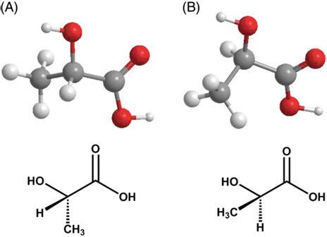 1 Three-dimensional structure of L(+)-lactic acid (a) and D(À)-lactic... | Download Scientific ...