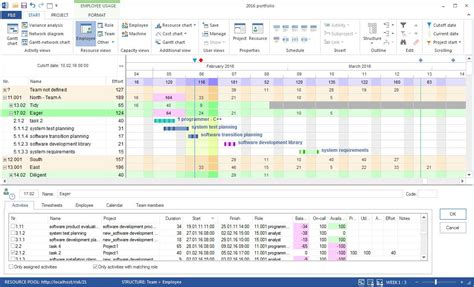 Free Headcount Planning Template Excel