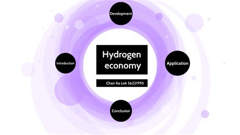 hydrogen economy by ivan Chan on Prezi