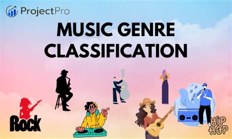 Solved Music Genre Classification Project using Deep Learning