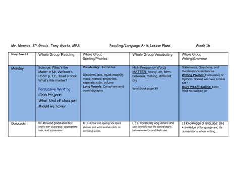 week16 of 36 - Muskogee Public Schools