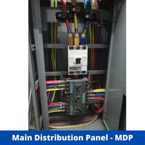 Electrical Distribution Panels - MSJ Electrical Supply