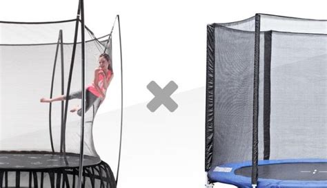 Why do You Need to Buy The Safest Trampoline?