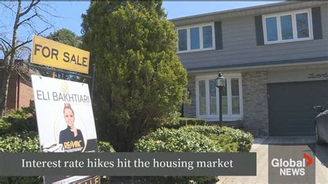 Canada housing market outlook 2023: Here’s what buyers and sellers can ...