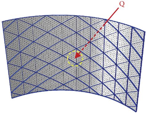 Application point of a lateral load | Download Scientific Diagram