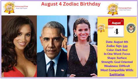 People Born on August 4 Zodiac Sign Leo