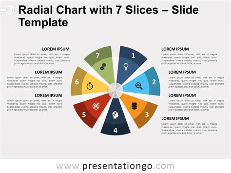 Radial Diagram Template