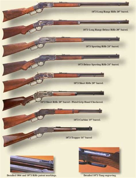 Winchester 1873 lever action rifle variations Weapons Guns, Guns And Ammo, Bushcraft, Winchester ...