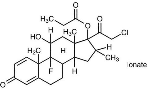 Clobex Shampoo (Galderma), Drug Reference Encyclopedia