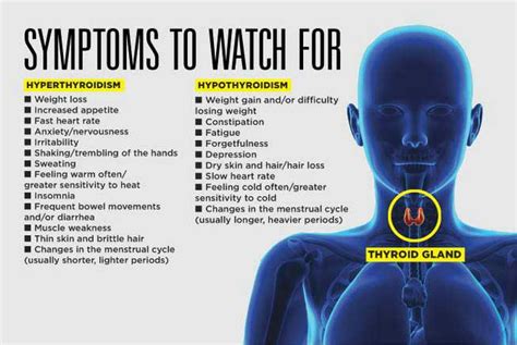 What happens when you have thyroid problems? How this hormone-producing gland affects your ...