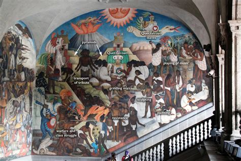 Smarthistory – The History of Mexico: Diego Rivera’s Murals at the ...