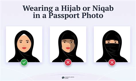 Can You Wear a Hijab in a Passport Photo [+Written Statement]