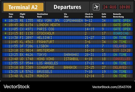 Airport Departures Sign