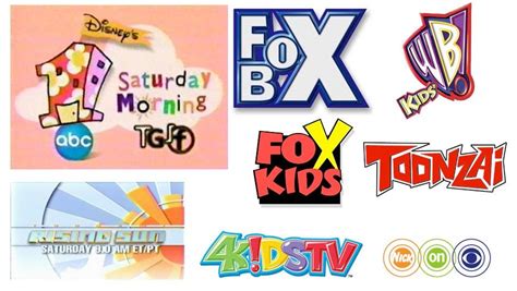 Saturday Morning Cartoons. : r/nostalgia